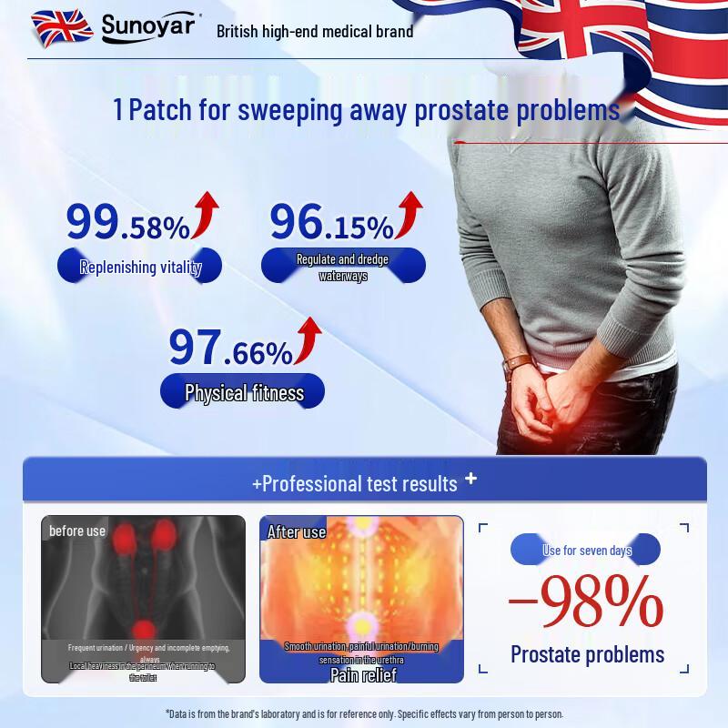 Пластырь Sunoyar для ухода за простатой