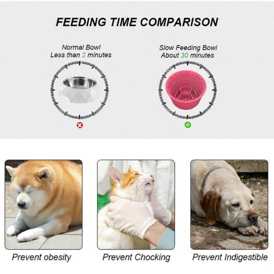 Миска-лизун для медленного кормления собаки способствует здоровому и спокойному питанию. Текстурированная силиконовая миска для собаки с присоской для всех размеров собак. Уход и время еды.