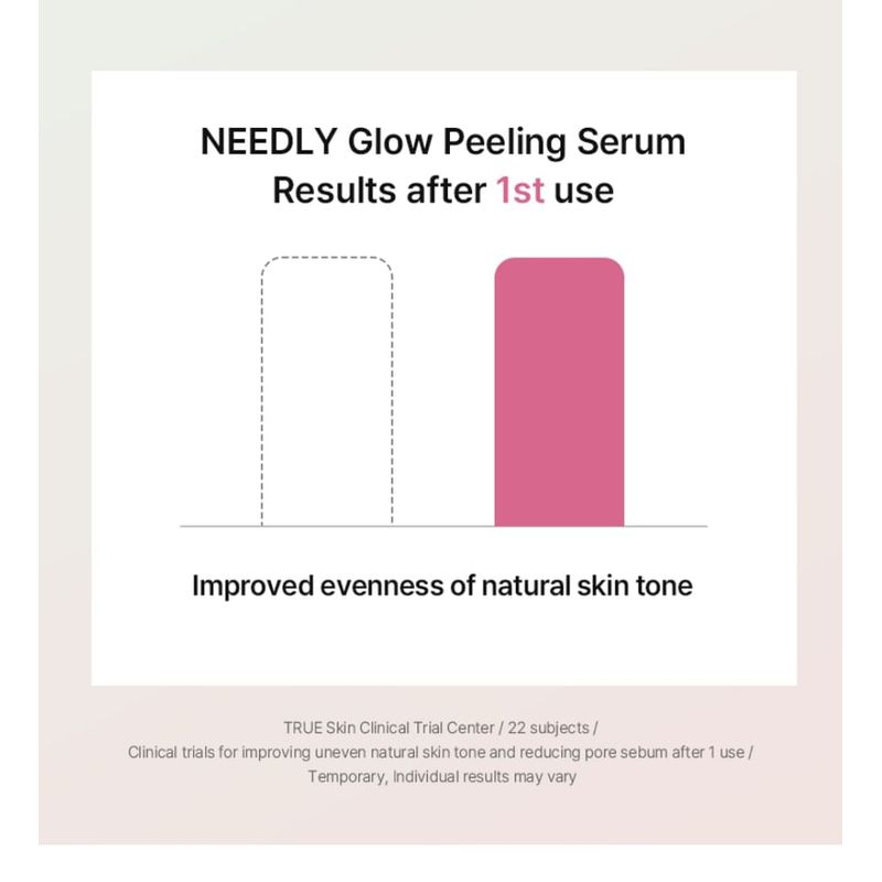 NEEDLY Сыворотка-пилинг для сияния