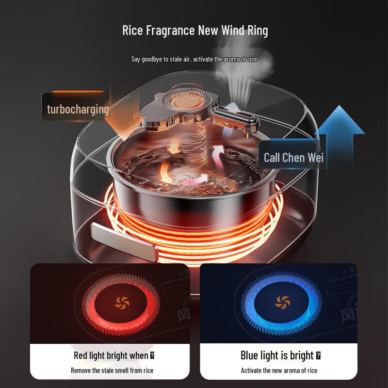Midea 4L IH Rice Cooker with 0-Coating Stainless Steel Inner Pot CN plug (adapter included)