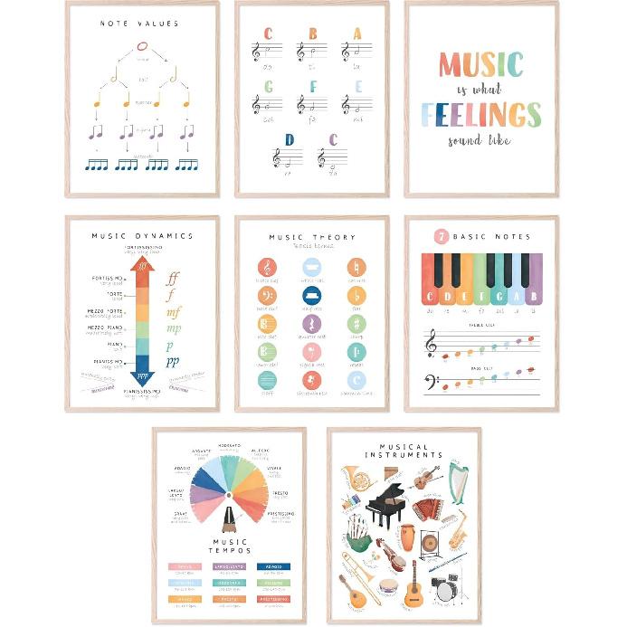 BigWig Prints - Music Posters for Classroom, Music Theory and Education Wall Art, trument Family and Musical Notes Prints, Educational Decor for