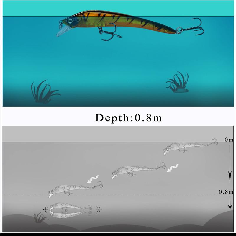 FTK Mino Artificial Lure Rigid Attachment Mino Fish 8 Colors Optional 90mm 8G Depth 0.8M Fishing Lure