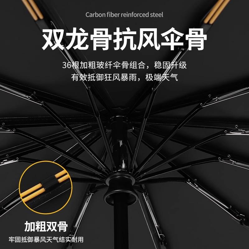 Зонт автоматический зонт большой увеличенный утолщенный и усиленный дождевик складной зонт солнечный и дождливый женский зонтик от солнца