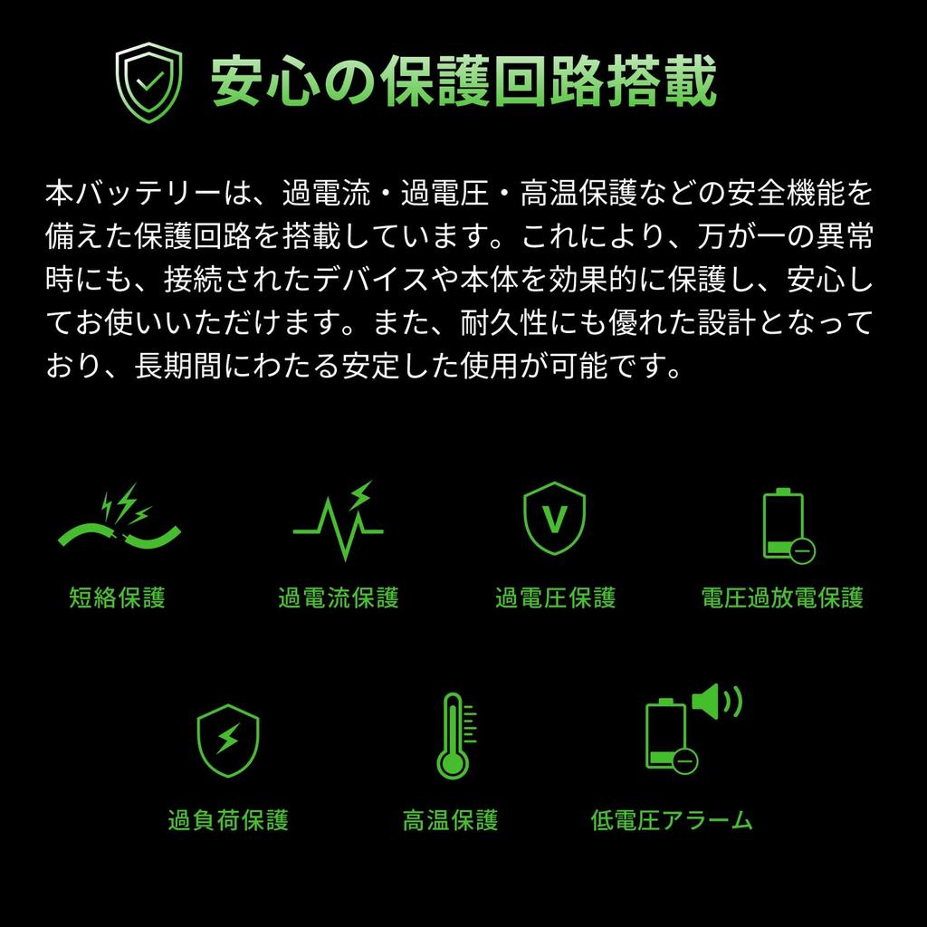 SEIWA RAY28 Parking Surveillance Battery for Dash 102W Lithium Iron Phosphate High Temperature Timer USB USB Emergency Power LED and Protection