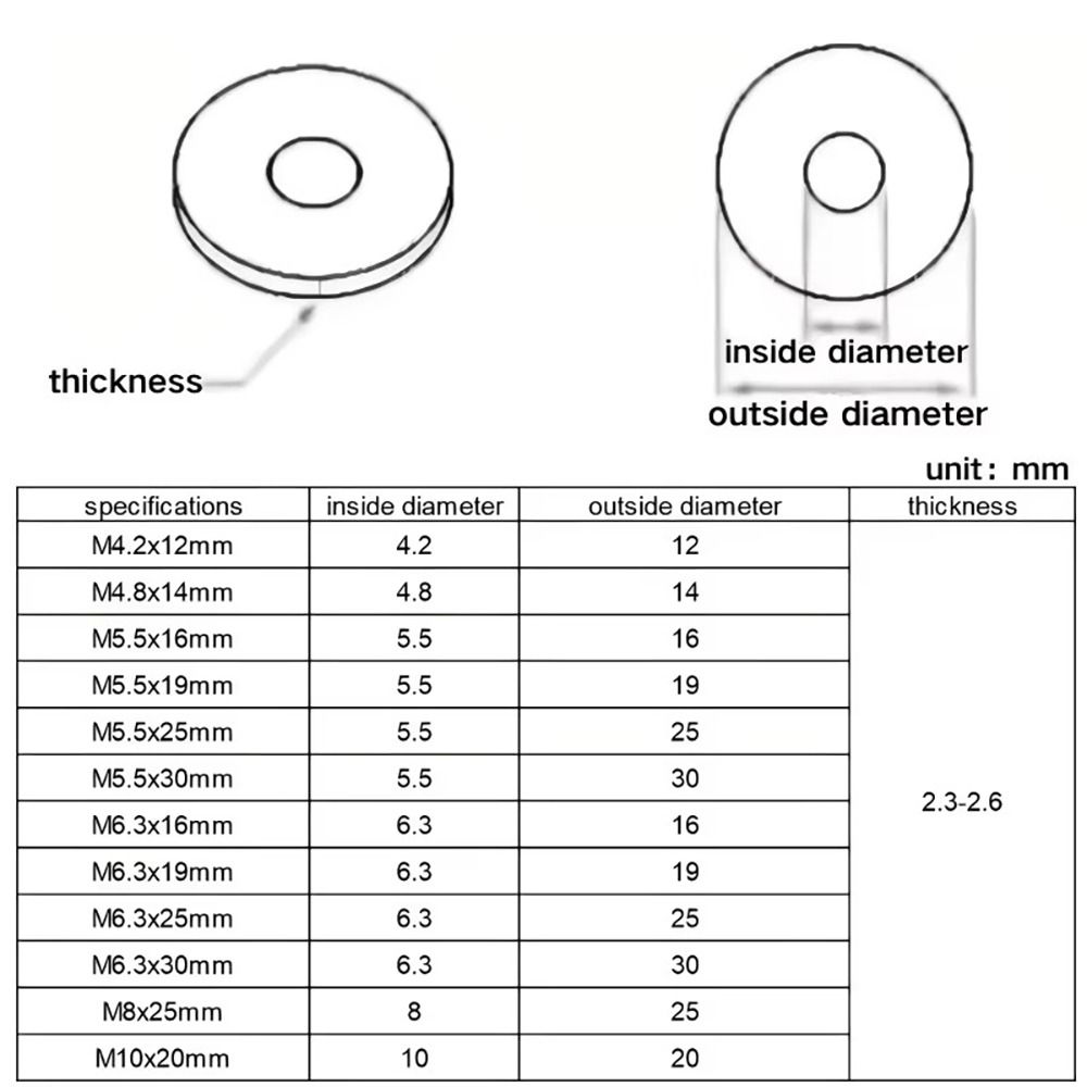 1Set Rubber Stainless Steel Sealing Washer for Self Drilling Screws Roofing Construction