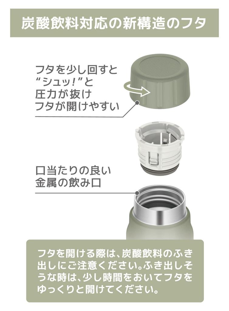 Термос Thermos с изоляцией для газированных напитков, KKI Bottle, 500 мл, Хаки, Только, FJK-500