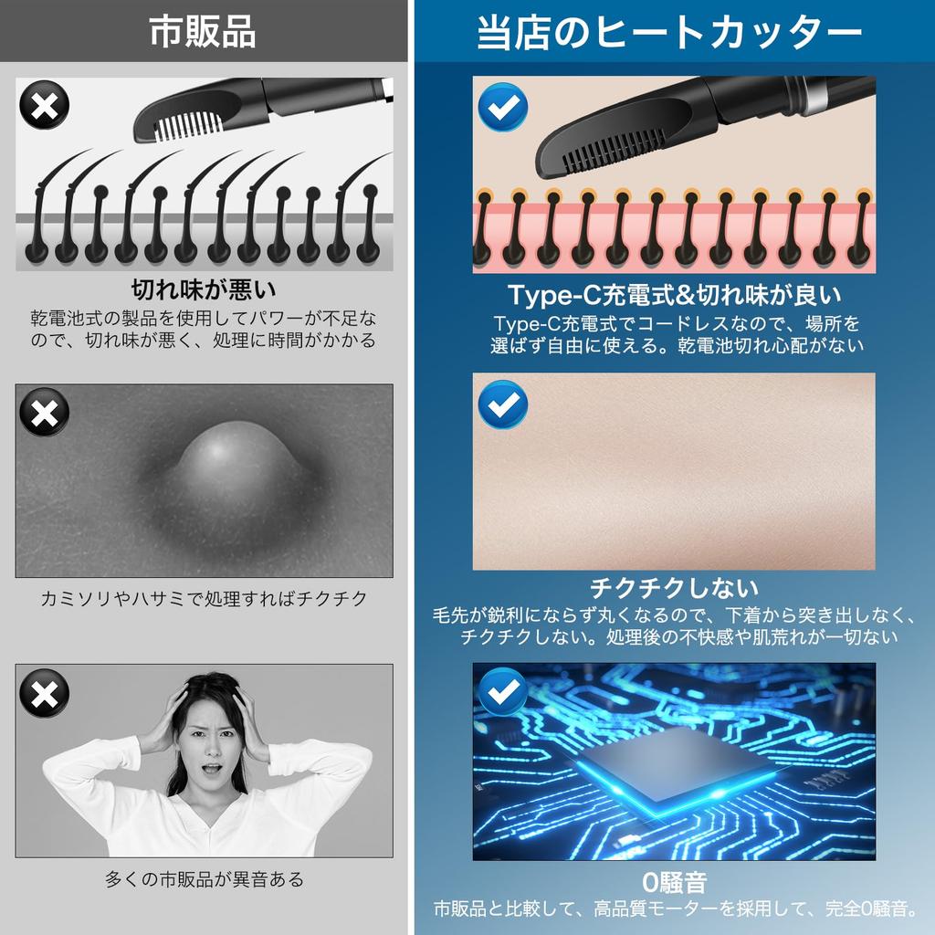 Vio Underarm Hair Heat Heat 3x Faster Hair Sharp Cutting Movable Easy Odorless Comb No 45 Minutes of Continuous Storage Cleaning Brush Unisex Vio