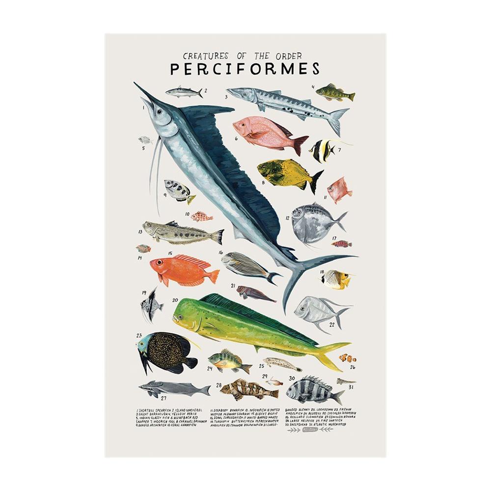 Абстрактные морские организмы медузы киты кальмары рыбы постеры холст картины и принты настенное искусство картина для комнаты домашний декор