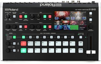 Компактный HDMI видеомикшер Roland V-8HD