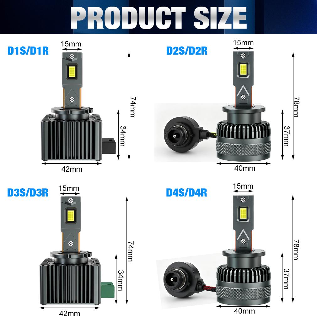2 шт. 80000 лм Светодиодные лампы для фар D3S 300 Вт D1S D2S D4S D1R D2R D3R D4R Turbo LED CSP Двойная медная трубка Освещение для фар BMW Benz Volvo 6000K Белый
