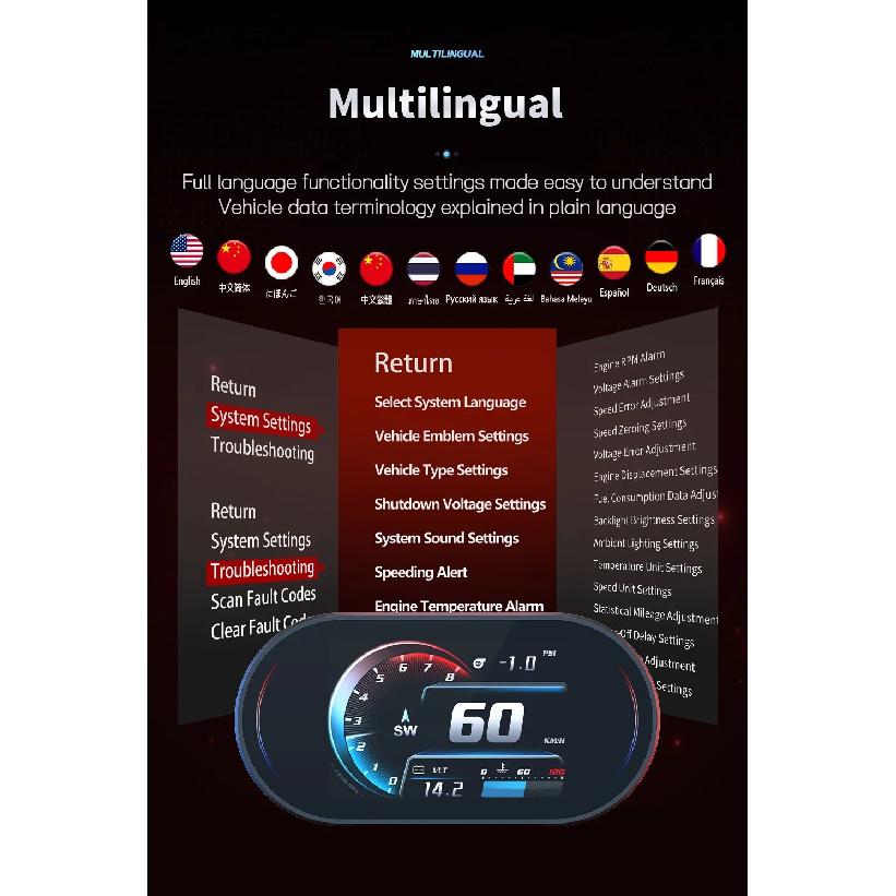 Auto Lcd Cluster OBD2 meter Multi Digital Head Up Display GPS Speed Water Temp Turbo Fuel Consumption Car Accessories HUD P27