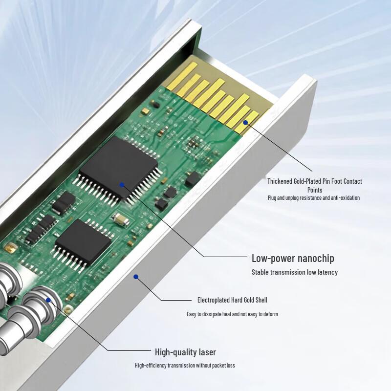 25G SFP28 Single-Mode Optical Module
