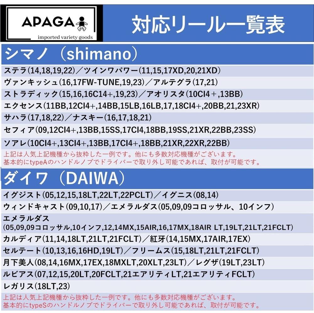 Рукоятка APAGAI Power Алюминиевая Круглая для Shimano A и Daiwa S Спиннинговых Универсальная 38мм Круглая Одинарная Черная Рукоятка, Рукоятка, Катушки, Подходит, (05, Предмет, Серебристый)