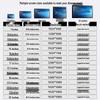 ZHICHUN 7-inch Industrial All-in-One Touchscreen PC (CN version)