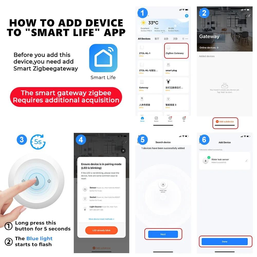 Tuya ZigBee WiFi Smart Water Sensor Water Flood Sensor Smart Life APP Удаленный мониторинг Сигнализация затопления Работает со шлюзом ZigBee