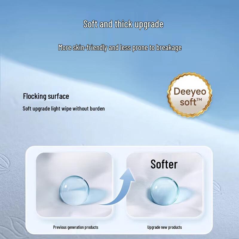 Deyou Portable Wet Toilet Wipes