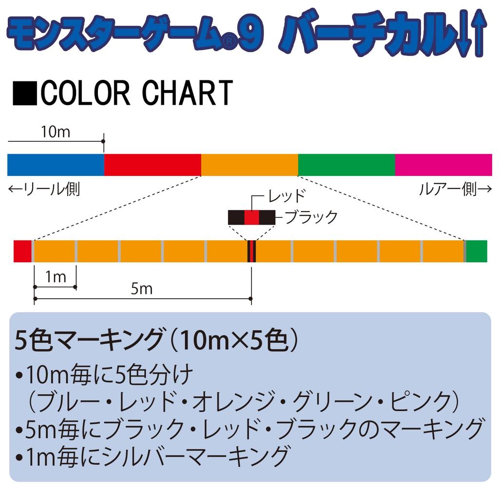 DUEL PE Леска Monster Game 9 Vertical Up Down 300м 9-жильная #1