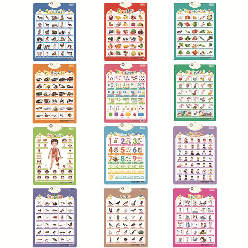 Настенная таблица с цифрами Говорящий плакат Интерактивный плакат для малышей Изучение алфавита Образовательный подарок для мальчиков и девочек Возраст Звуки букв