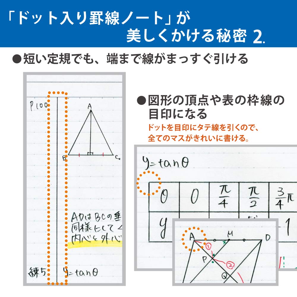 KOKUYO Note Campus Note Smart Campus Limited Dot Ruled B Ruled 5 Book Pack Sporty Look No-GS3CBT-L4X5
