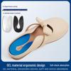 Unisex Thickened Soft PU Toe Pads: Anti-Wear Insoles for Comfortable High Heel Fit and Adjustable Half-Size Filling.