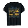 35Th Anniversary Delorean Schematics Fun Britishn Fashion Graphic T-Shirt, Soft Unisex, Tees, Affordable Casual Attire, Great Gift for Him, Her Or a