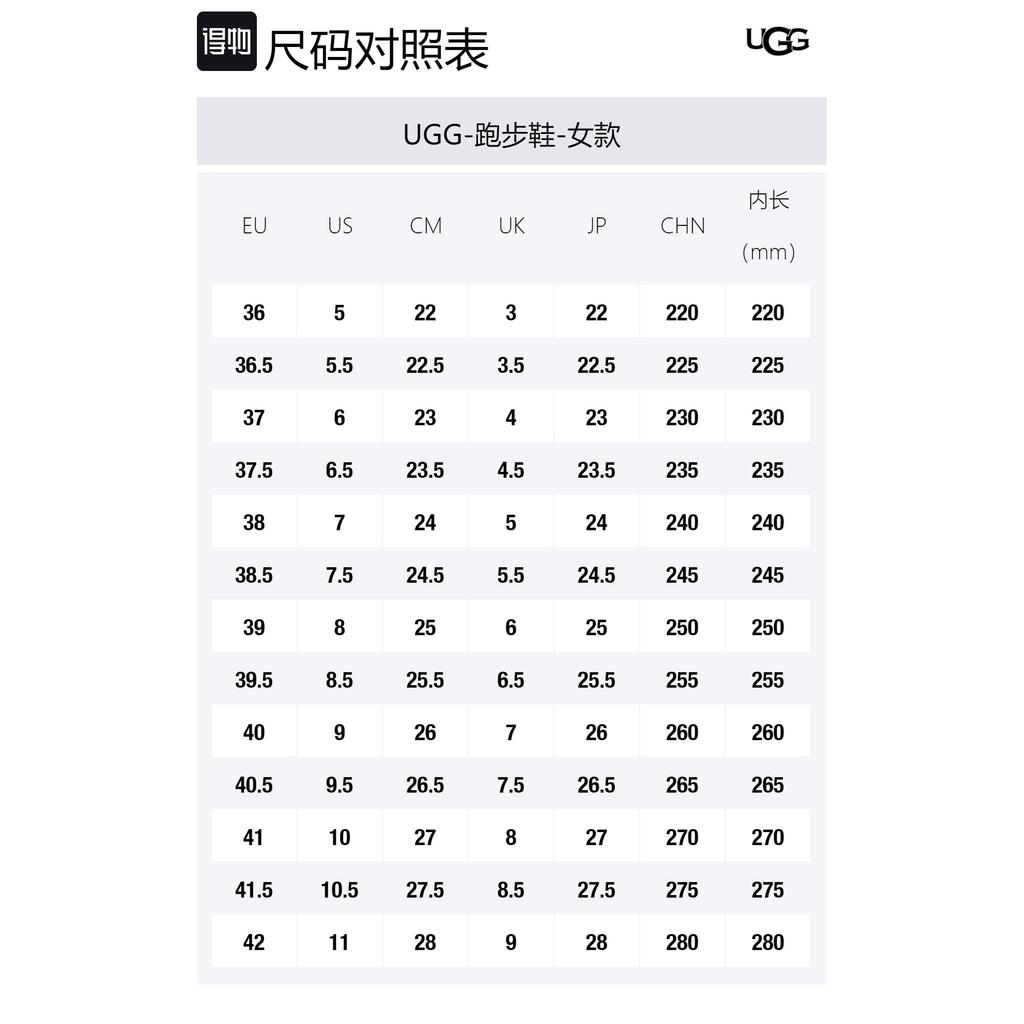 UGG Женская куртка La Glide Logo Stitch Black 1125031-BLK