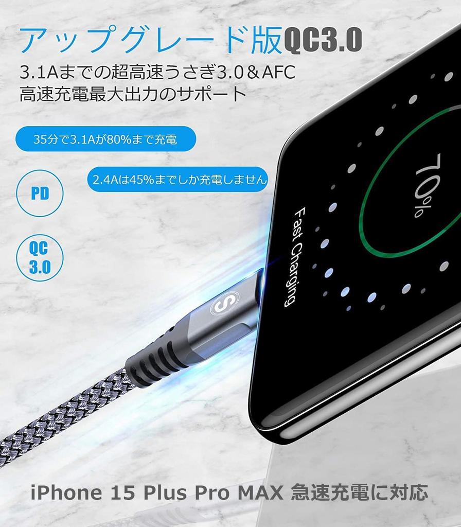 Sweguard USB Type C Cable 6m Set of PD 60W Fast USB C USB C Compatible with iPhone 15 Pro iPad Samsung Galaxy and Other Devices [2m + / 2, Compatible,