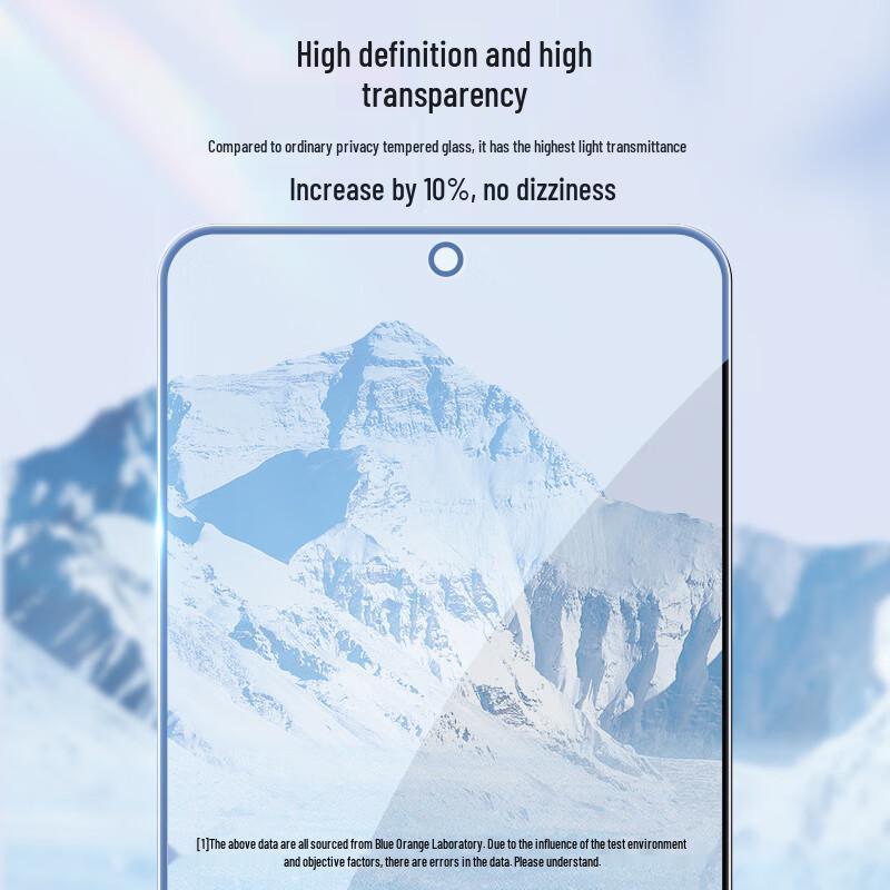 BLUEO Privacy Tempered Glass Screen Protector for Huawei Mate Series