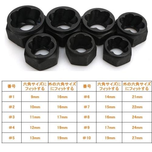 YWHWLX Nut Extractor Socket Set, Nut Twister, 10-Piece Set, Twist Sockets, Nut Removal, Broken Bolt Extractor, Nut Remover, Stripped Bolts, Motorcycle