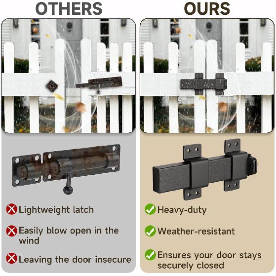 Защелка для раздвижных ворот, прочная дверная защелка с отверстием для навесного замка, регулируемый замок с защелкой, подходит для деревянных заборов, амбарных дверей, калиток, дворов, замков для сараев,