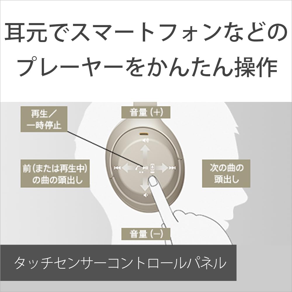 Sony Wireless Noise Canceling Headphones with Amazon Resolution Up To 30 Hours of Continuous Playback Sealed Type with Microphone 2020 Model 360