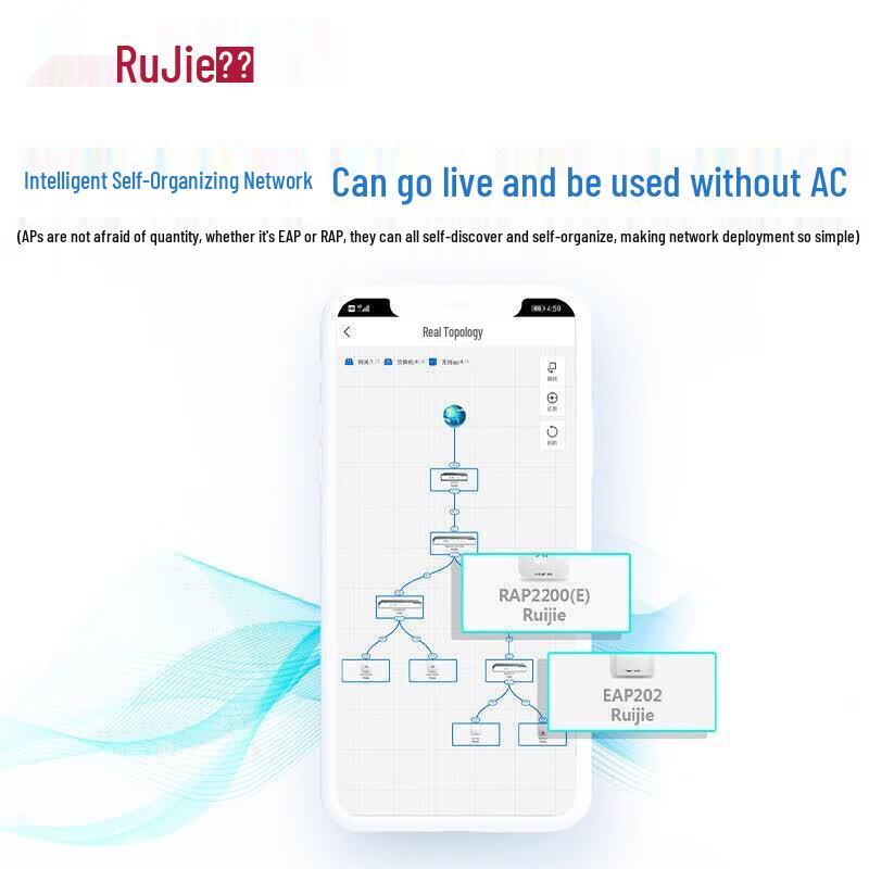 Ruijie RG-EAP262(грамм)Потолочная точка доступа V2 WiFi 6 (Китайская версия)