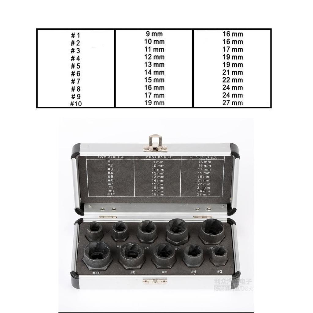 14pcs Set Nut Extractor Broken and Defective Screws and Nuts Broken Wire Extractor