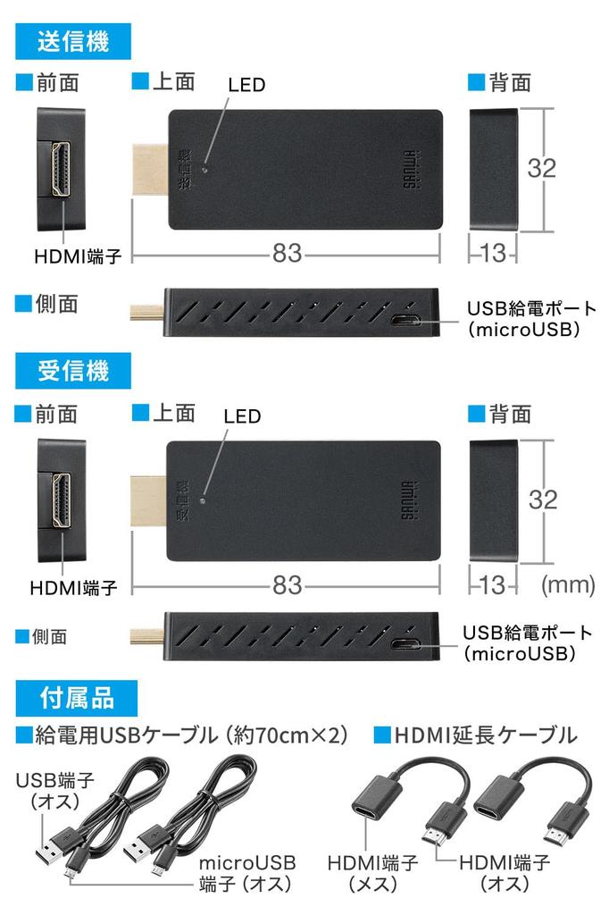 Sanwa Direct Wireless HDMI Extender Full HD Up to 15m Wireless HDCP Compatible No Driver Required HDMI Extension Cable Included Transmitter/Receiver