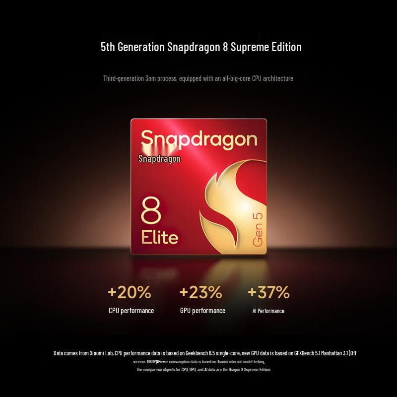 Xiaomi 17 5th Gen Snapdragon 8 Ultimate 5G Smartphone (CN version)