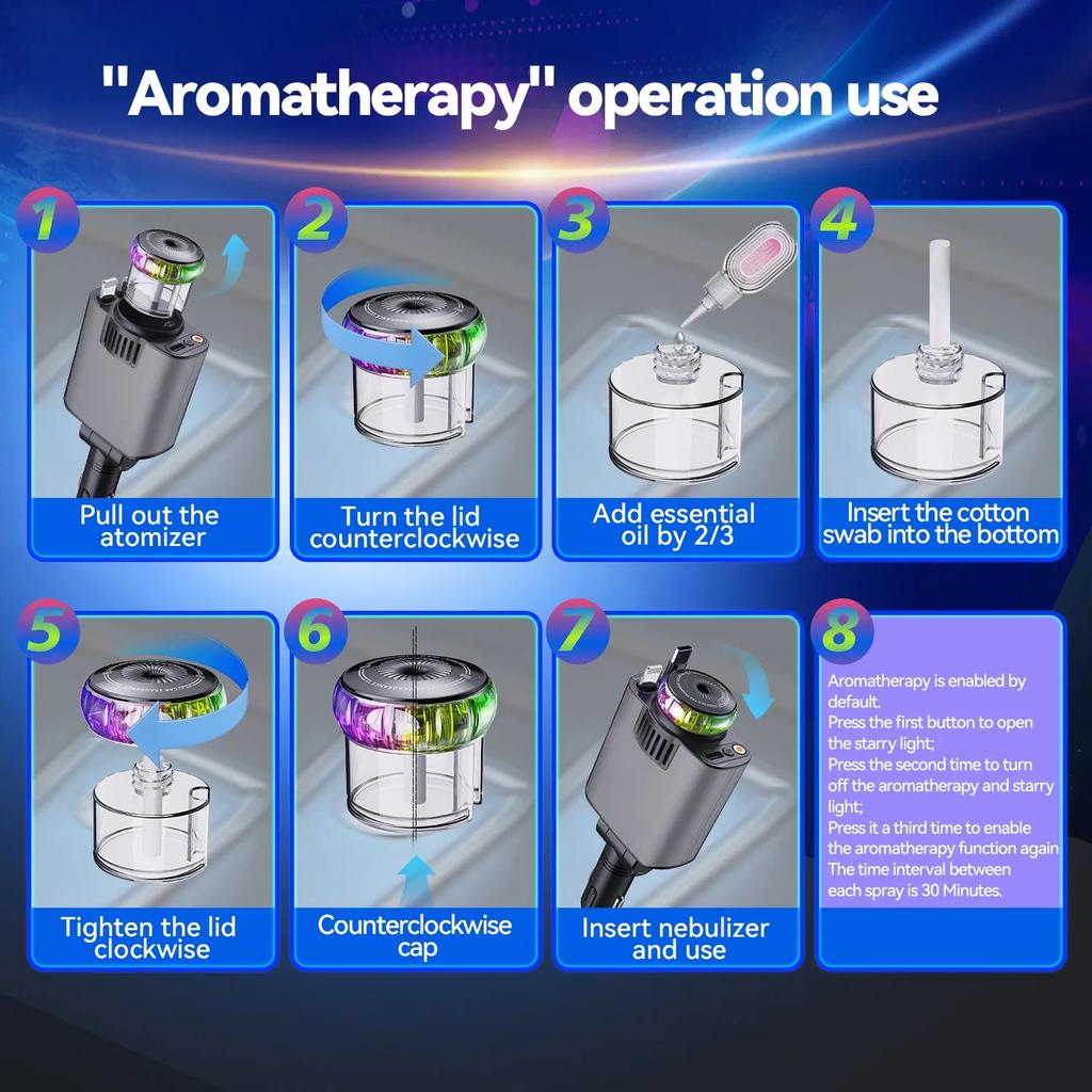 Автомобильное зарядное устройство 45 Вт 5 в 1 с выдвижным кабелем и освежителем воздуха USB/Type C Ароматический автомобильный адаптер Starlight USB/Type C PD3.0 для телефона