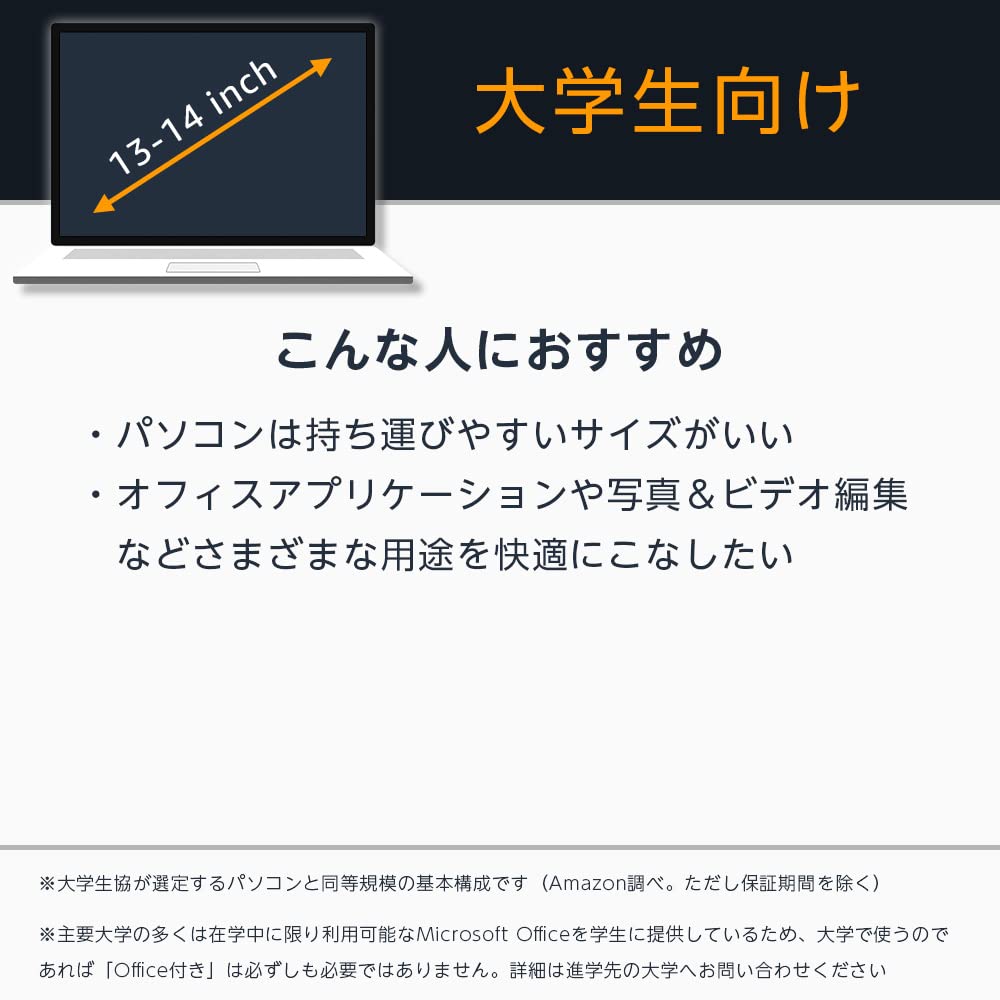 Dell Inspiron 14 5420 Laptop Platinum Silver 12th Gen Core 16GB 1TB MI574A-CHL (Intel i7-1255U, RAM, SSD, 14-inch FHD+ Display)