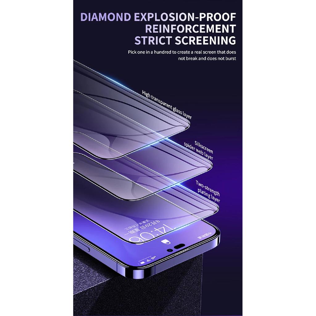 Tempered Glass For Realme C20 C21 C21Y C25 C25S C25Y C30 C31 C33 C35 C53 C55 Screen Protector Or OPPO A5 A9 2020 Glass Film