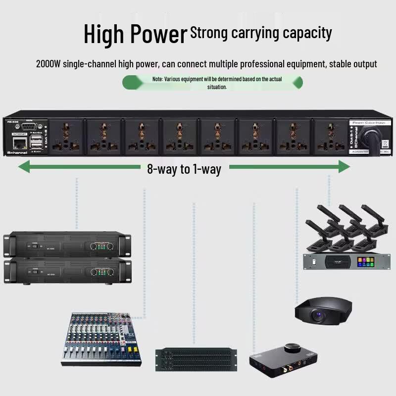 HuiDu MX-5 8-Channel Multi-Function Power Sequencer (CN version)