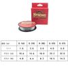 100m transparent nylon sea fishing line sub nylon line 1 2 3 4 5 5 No. No. No. No. No. (No. - 100m)