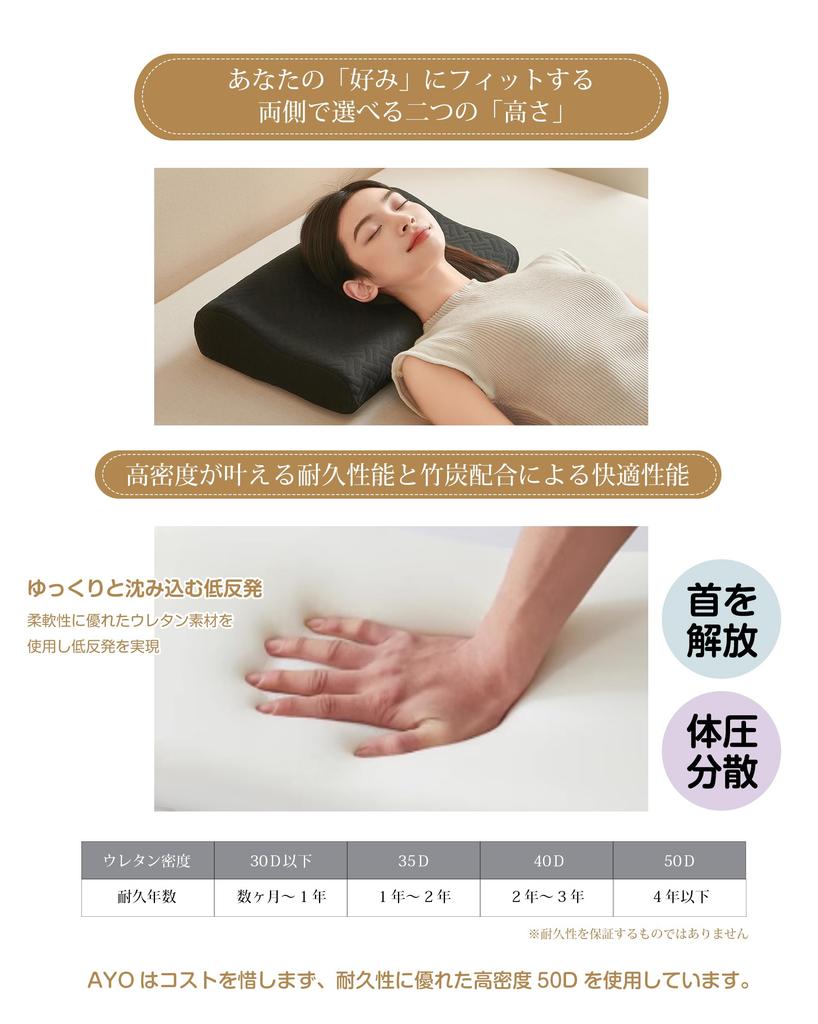 Подушка из пены с эффектом памяти HOSUR со съемной наволочкой, 5030см [Под наблюдением эксперта по сну x Регулируемая высота]. Эта стирающаяся подушка обеспечивает удобный,