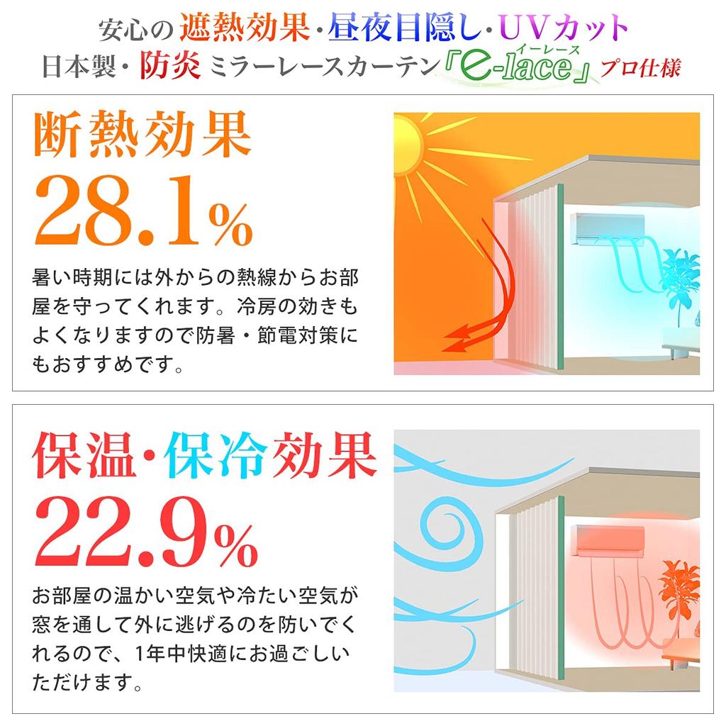 Дать Меры по экономии энергии огнестойкость Тепловая защита и изоляция Тепло- и холодоизоляция Дневная и ночная повязка на глаза Защита от ультрафиолета Сделано в Японии