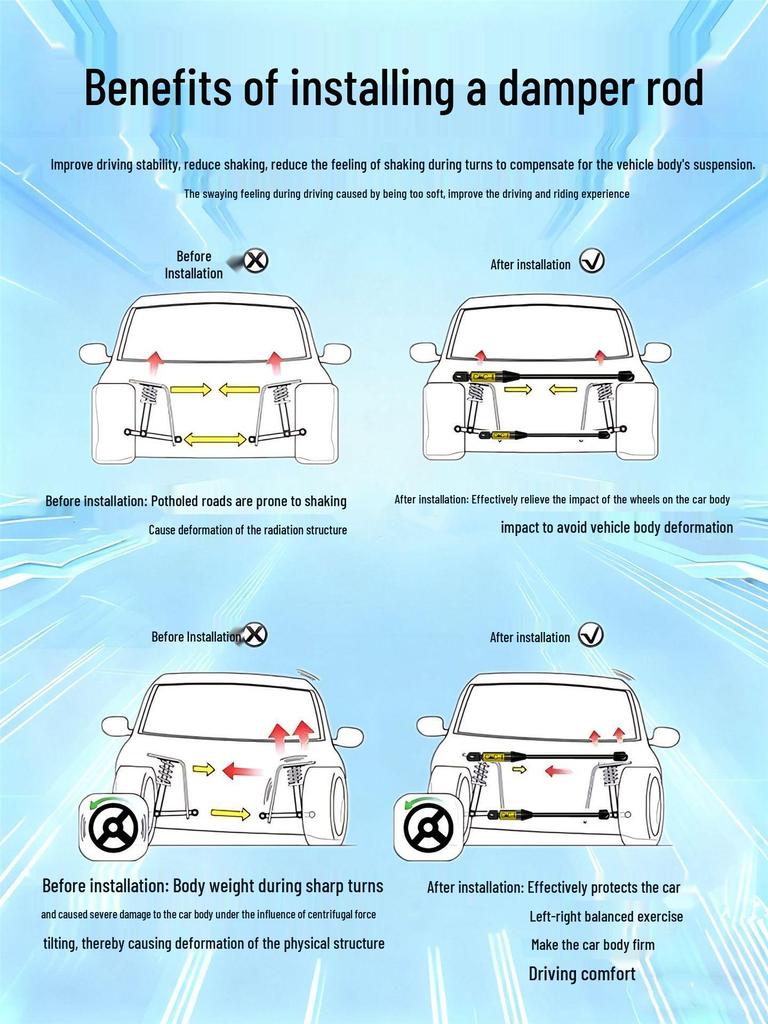 CMC-II: Hydraulic Balancing Rod for Trumpchi M8 & Zongshi E9 Master Shock Absorber Anti-Roll