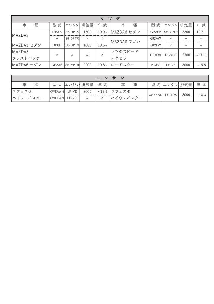 Автомобильный фильтр Aqua Dream AD-OFP-16 Platinum, Для Mazda SH01-14-302A, Nissan