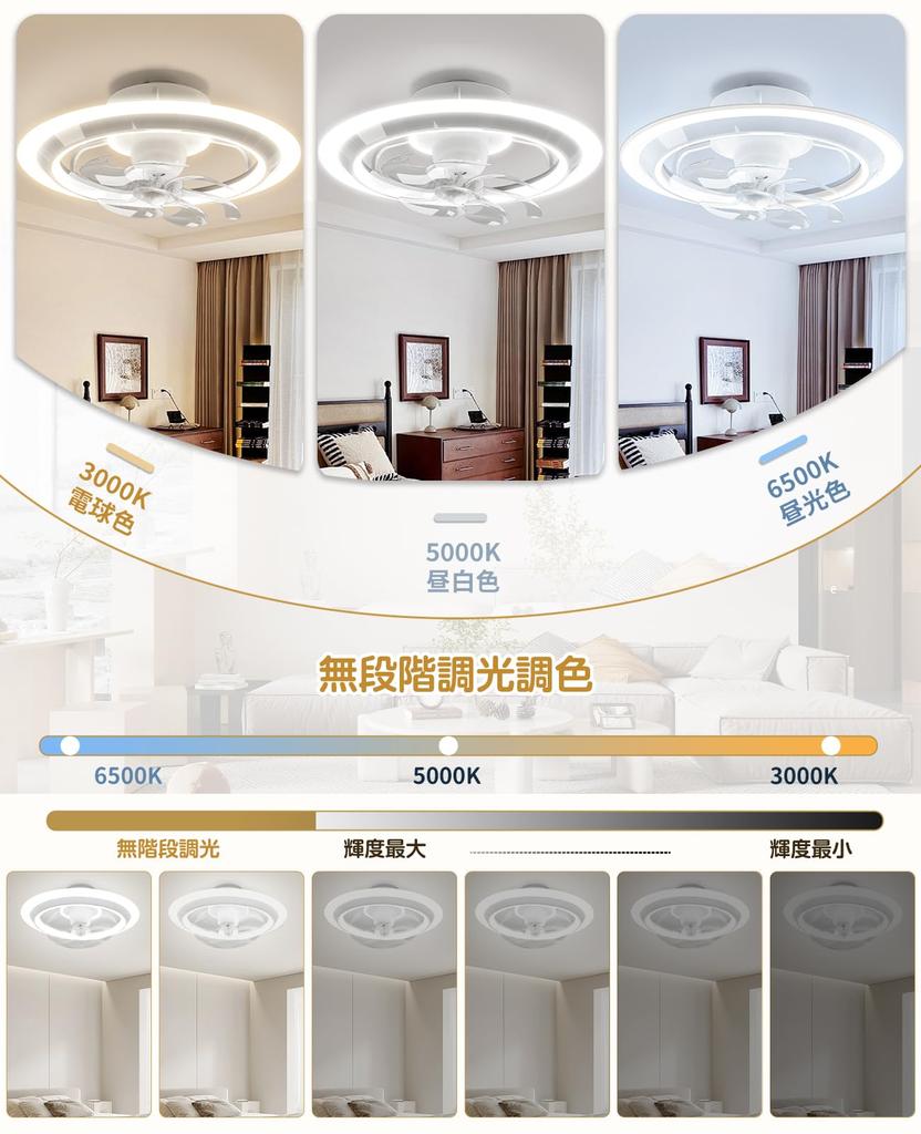 Stylish TENKOO&YOU Ceiling Fan Light, Light Guide Plate, LED Ceiling Fan, 150W Equivalent, 4000lm, Night Light, Fan, Circulator, AppRemote Control,