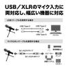 USB-микрофон для комментариев, черный audio-technica Удаленная работа/Работа на дому/Прямая трансляция/Запись/Подкаст/Прямая трансляция ATR2100x-USB