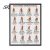 Seated Exercise Poster Chair Workout Chart Gentle Yoga Flow Diagram Movements Low Impact Guide for Seniors Beginners Mobility Exercises