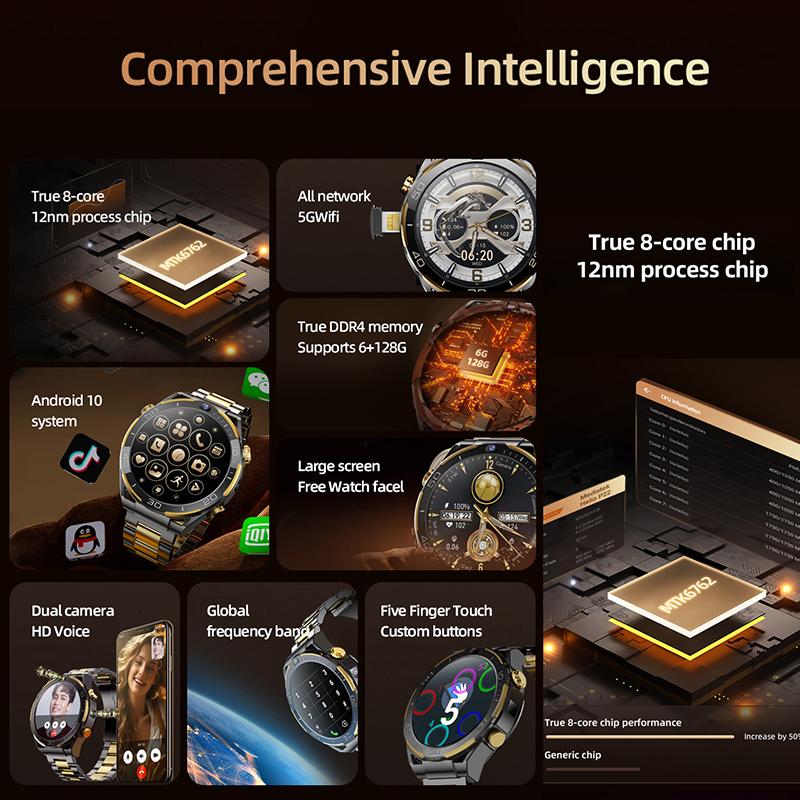 Умные часы 5G Wifi DDR4 6+128G GPS SIM-карта Умные часы 4G телефон часы 1,5-дюймовый AMOLED двойная камера 6G+128G память