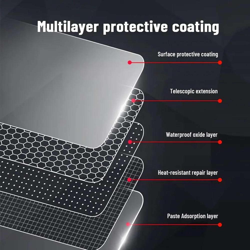 Car Accessories Center Console Transparent TPU Protective Film Anti Scratch Sticker LCD Screen Film For Geely Galaxy L6 2024