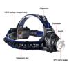 2000LM Green/Red/UV 395nm Headlamp Waterproof Zoomable Ultraviolet Headlight USB Rechargeable Head Lamp 3 Modes Hunting Torch
